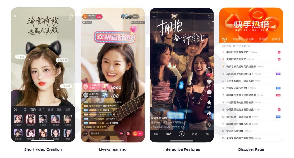 What is Kuaishou? China’s Hot Video App (2024)
