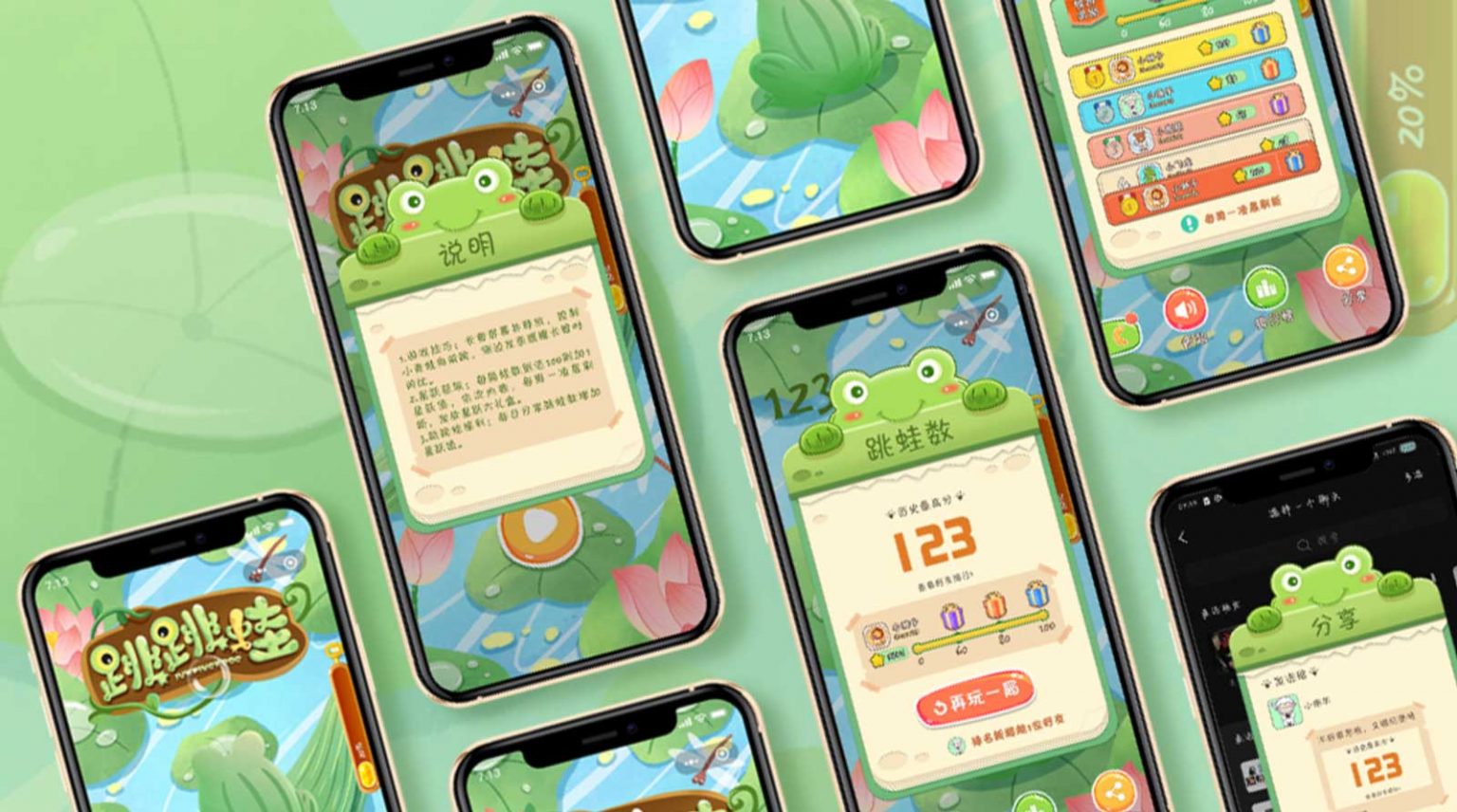 WeChat Mini-Programs : Everything you should know in 2024